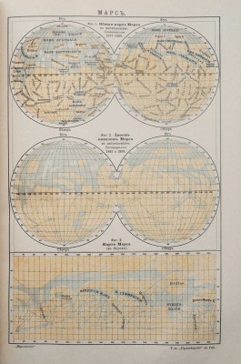 Мейер М.В. Мироздание. Астрономия в общепонятном изложении. СПб., 1909.